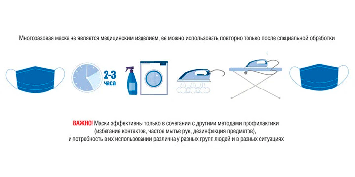 Защитная маска детская многоразовая х/б - фото 5 - id-p122494539