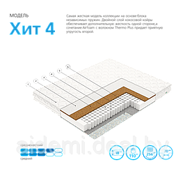 Матрас Хит 4(Вегас)