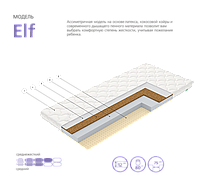 Матрас Elf коллекции Juno(Вегас)