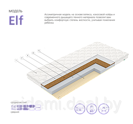 Матрас  Elf коллекции Juno(Вегас)