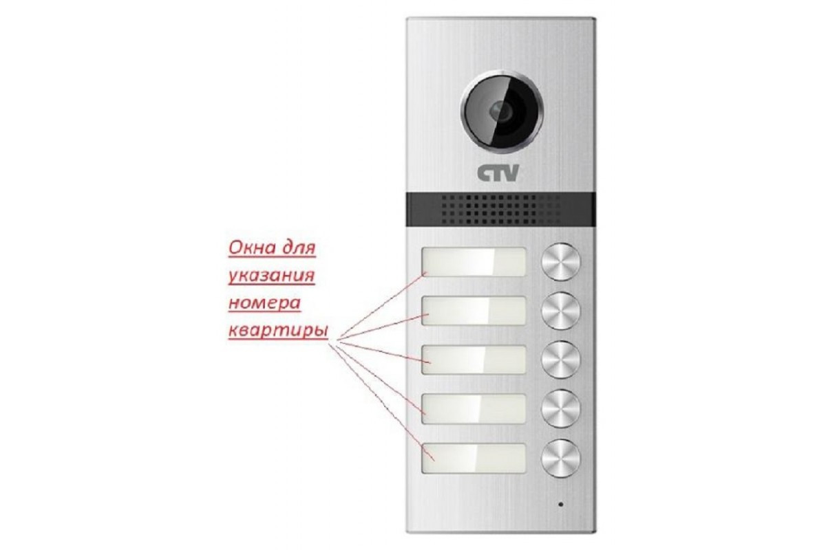 Многоабонентная вызывная панель CTV-D5 MULTI