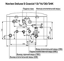 Газовый котел Navien Deluxe S 20K coaxial, фото 3