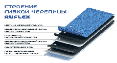 Ruflex (Руфлекс), Коллекция: Tab, Цвет: Карри, фото 3