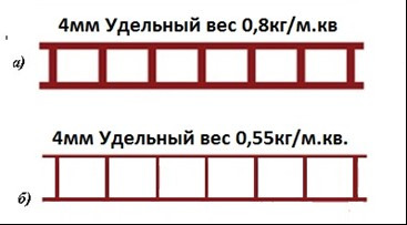 Поликарбонат сотовый прозрачный 4 мм.(0,5 кг/м.кв) - фото 4 - id-p121172927