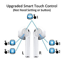 Беспроводные наушники i12 TWS Bluetooth 5.0, фото 3