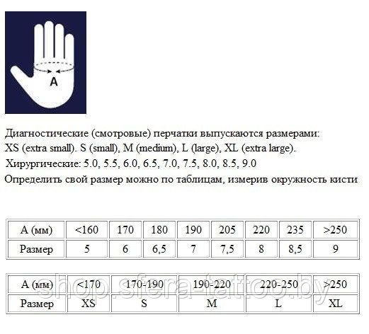 Перчатки Alliance нитриловые розовые (размер XL) - фото 2 - id-p138615299