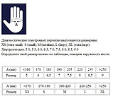 Перчатки Nitrile розовые нитриловые, 100 шт (размер XS / S / M), фото 3