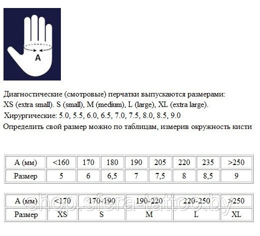 Перчатки Nitrile розовые нитриловые, 100 шт (размер XS / S / M) - фото 3 - id-p138615306