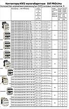 Контакторы КМЭп малогабаритные 110В DC EKF PROxima, фото 2