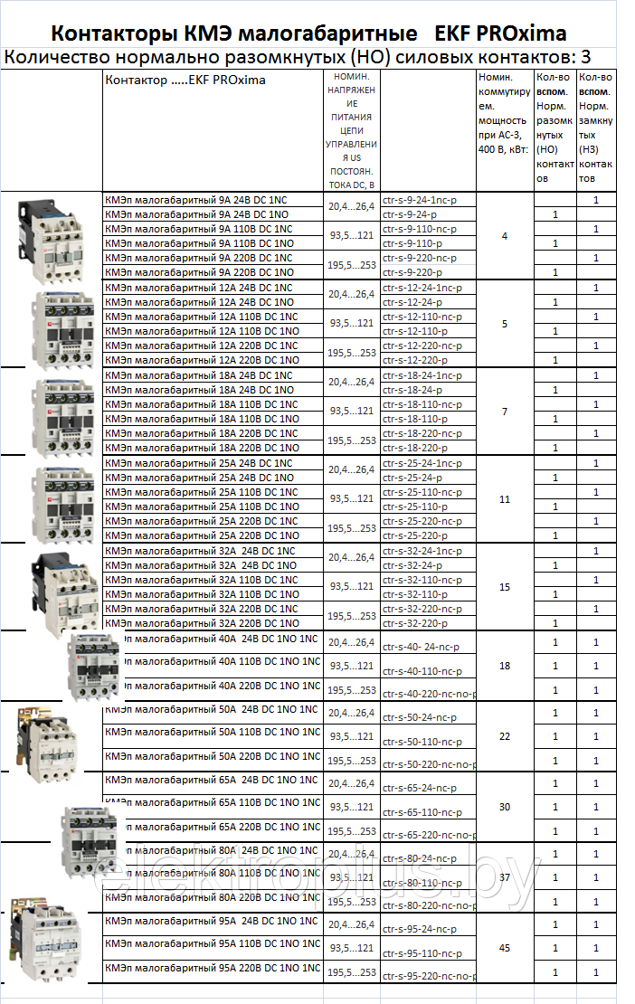 Контакторы КМЭп малогабаритные 110В DC EKF PROxima - фото 2 - id-p72162435