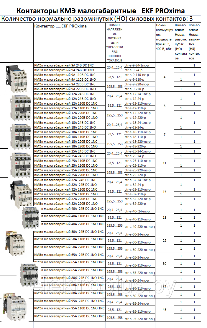 Контактор КМЭп малогабаритный 220В DC EKF PROxima - фото 8 - id-p72162436