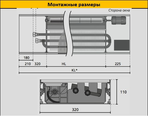 Конвектор внутрипольный Mohlenhoff (Меленхоф) серия QSK EC 320-110-850 принудительная конвекция - фото 2 - id-p10644963