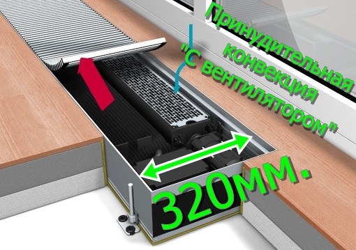 Конвектор внутрипольный Mohlenhoff (Меленхоф) серия QSK EC 320-110-1250 принудительная конвекция - фото 1 - id-p10645121