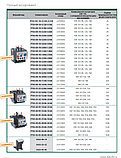 Тепловые реле перегрузки РТ-03, фото 6
