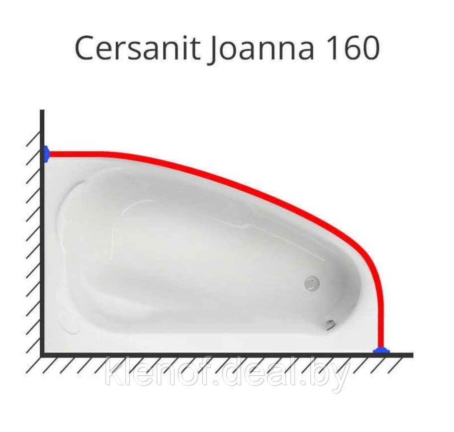 Карниз для ванны Cersanit Joanna 160х95 нержавеющая сталь - фото 1 - id-p138992582