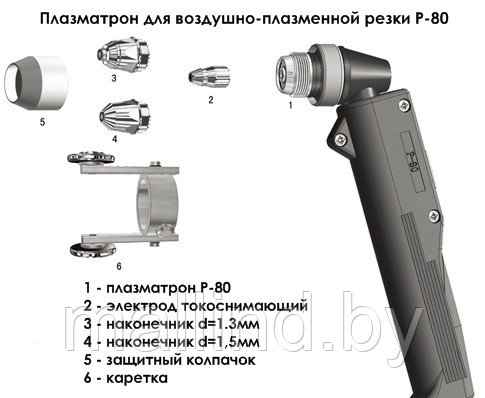 Горелка воздушно-плазменной резки P80 12м (СА) центр. разъём