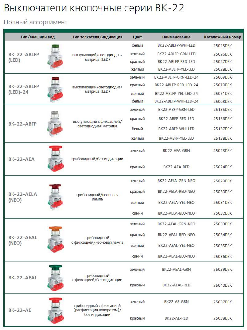 Выключатели кнопочные ВК-22, ВК-30 - фото 4 - id-p10702781