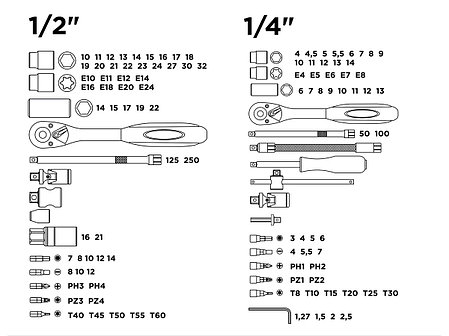 Набор головок и бит 111пр. 1/4",1/2" PRO STARTUL NEW CASE (PRO-111), фото 2