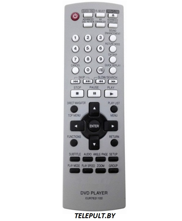 Пульт PANASONIC EUR7631100
