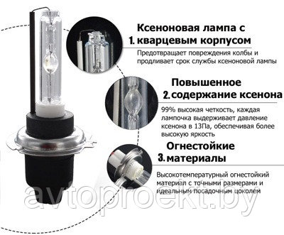 Лампа автомобильная ксеноновая газоразрядная Runo auto - фото 2 - id-p139443262