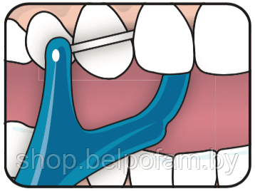 Зубная нить TePe Mini Flosser, 1 шт. - фото 3 - id-p139544818