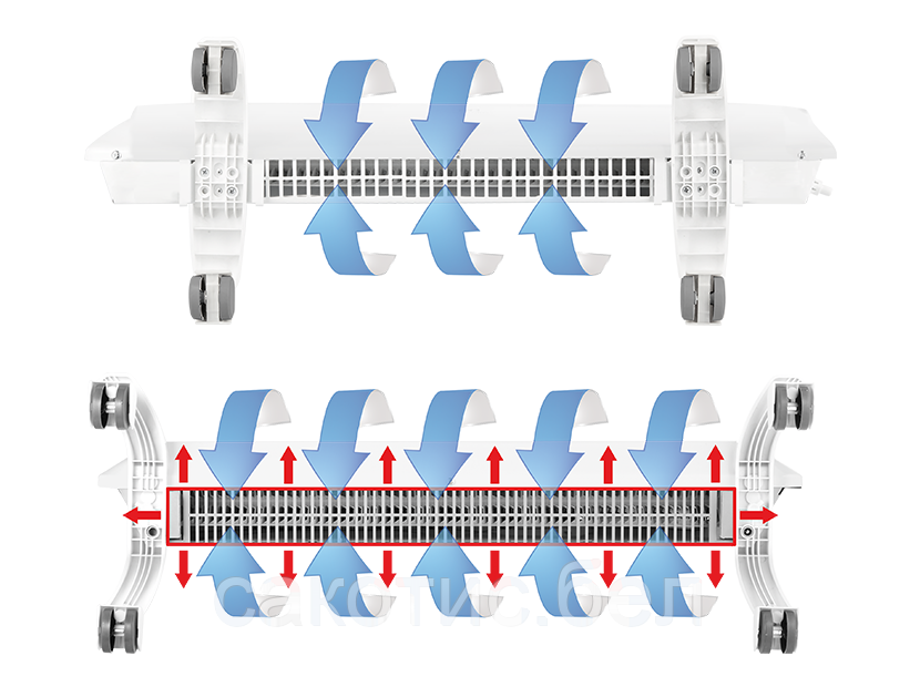 Модуль отопительный электрического конвектора Ballu Evolution Transformer BEC/EVU-1000 - фото 8 - id-p139551563