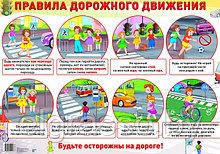 Демонстрационный плакат "Правила дорожного движения", А2, ТЦ СФЕРА