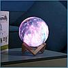 Лампа-ночник Галактика (планета), 15 см, с пультом, фото 5