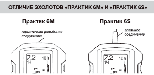 Эхолот Практик 6S ( замена Практику ЭР-6PRO) - фото 5 - id-p104980870