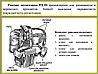 Рюкзак десантный РД-54 (цифра)., фото 9