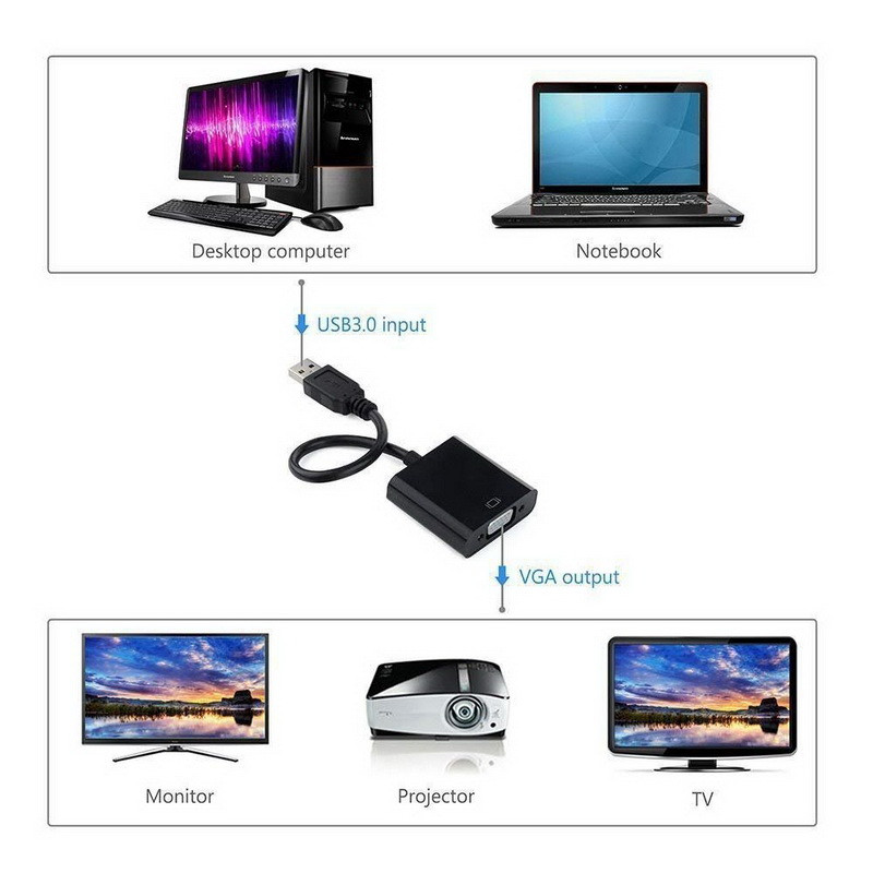 Адаптер - переходник USB3.0 - VGA, черный 555532 - фото 3 - id-p101608236