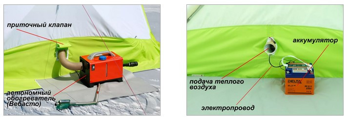 Утепленная зимняя палатка Лотос КубоЗонт 4 Компакт Термо (Салатовый) - фото 8 - id-p140084145
