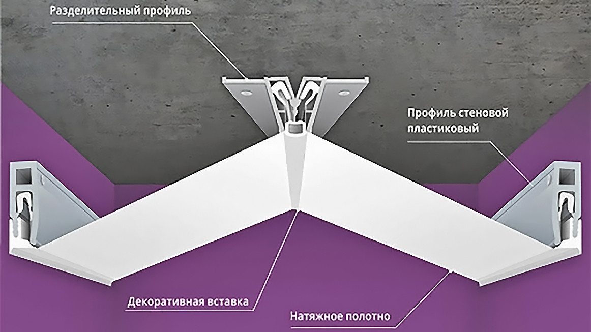 Профиль разделительный алюминиевый для натяжных потолков (мансардный) 1,25м - ку