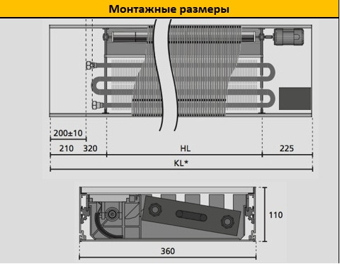 Конвектор внутрипольный Mohlenhoff (Меленхоф) серия QSK EC 360-110-850 принудительная конвекция - фото 2 - id-p10907543