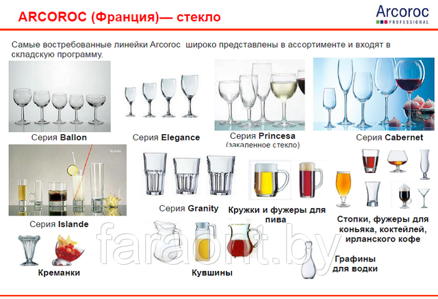 стеклянная посуда для ресторанов кафе баров