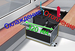 Внутрипольный конвектор Mohlenhoff QSK EC HK 2L 320-140-2150  отопление/охлаждение