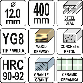 Сверло универсальное 12*400 мм "Yato" YT-43964, фото 2