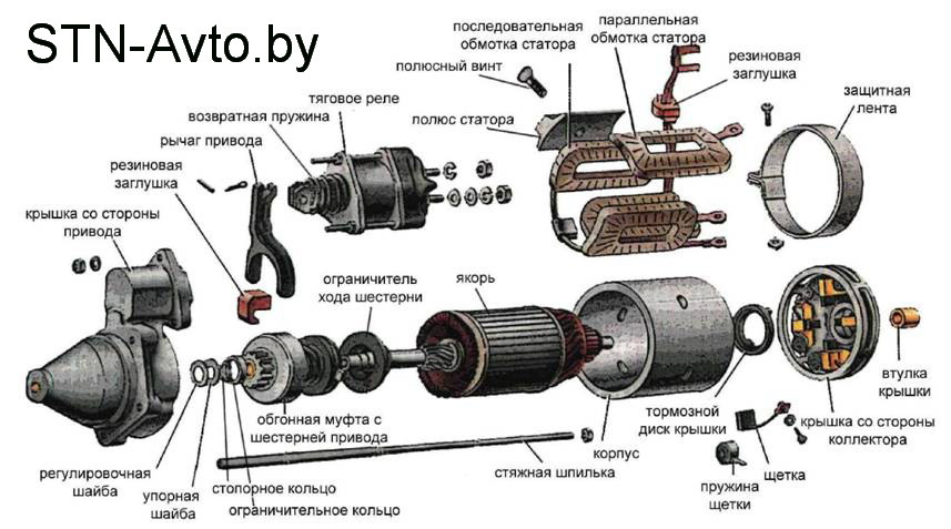 Реле втягивающее стартера 16.915.212 MSX630 KIT (втягивающее стартера AZF 4384) - фото 8 - id-p140366027