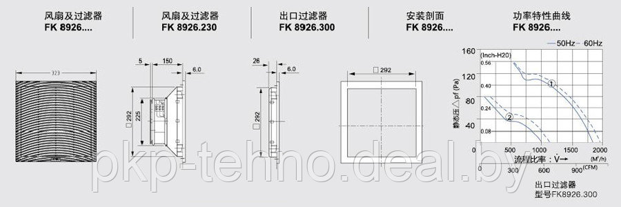 Решётка вентиляционная выпускная c фильтром FK 8926.300 (FK 5526.300) 323х323 мм - фото 2 - id-p121328721