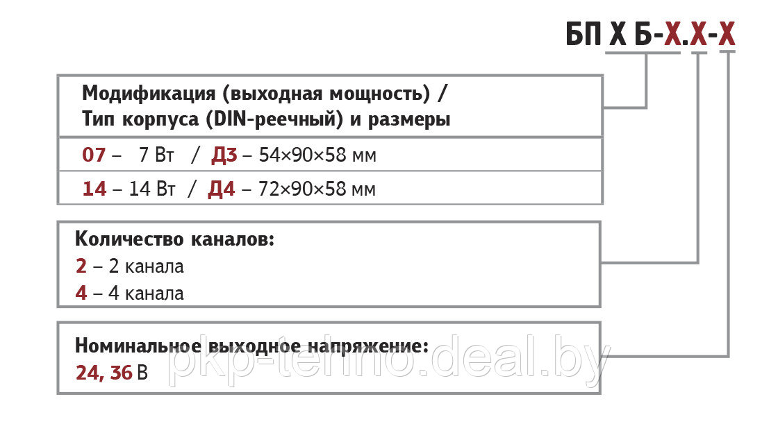 Блок питания для датчиков БП14Б-Д4.4-36 (36 В, 4 канала, 14 Вт). - фото 5 - id-p140664169