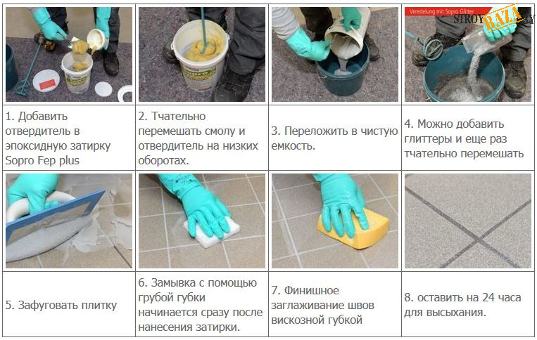 Эпоксидная Фуга Для Плитки Купить В Минске