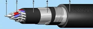 Кабель КГ 3х16+1х10