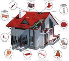 Кровельные аксессуары