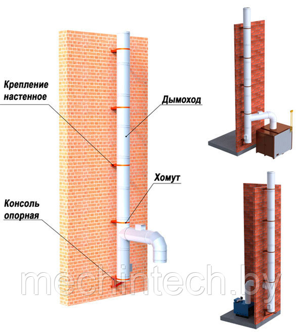 Фасадные дымовые трубы - фото 2 - id-p11060135