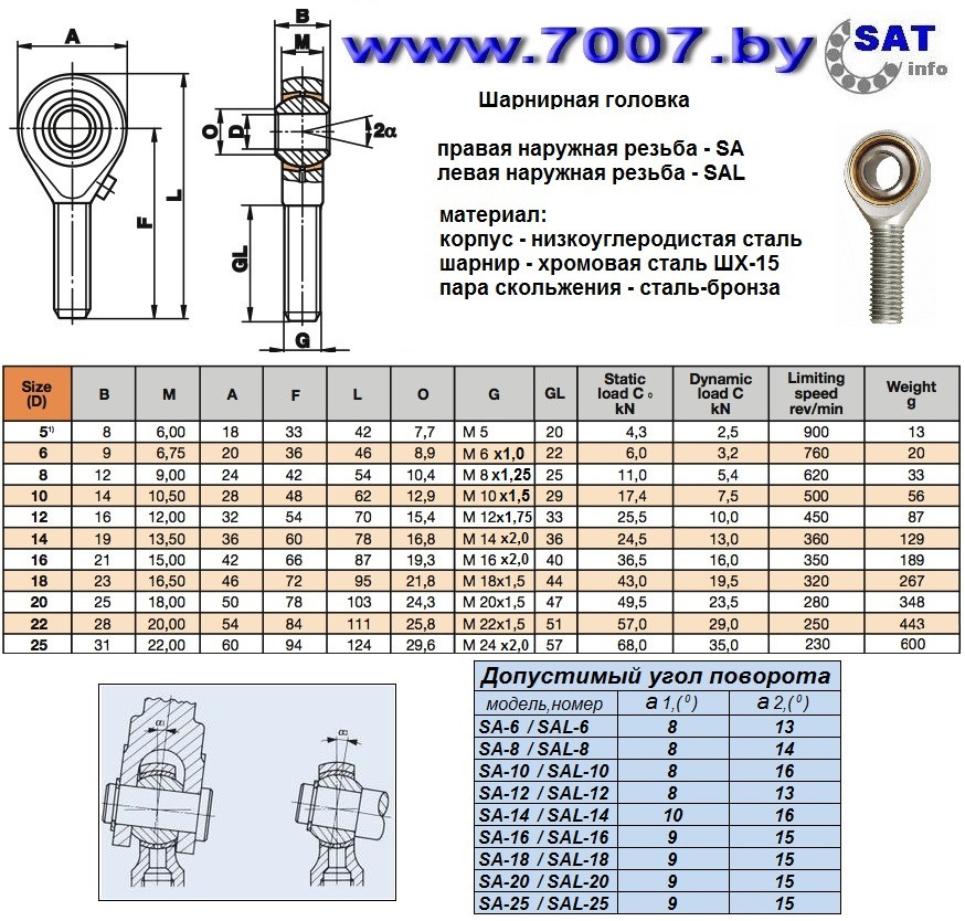 Шарнирная головка SAL-20 (левая наружная резьба) - фото 2 - id-p87126847