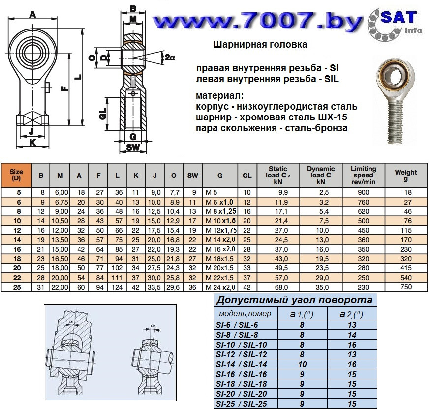 Шарнирная головка SIL-14 (левая внутренняя резьба) - фото 2 - id-p81759707