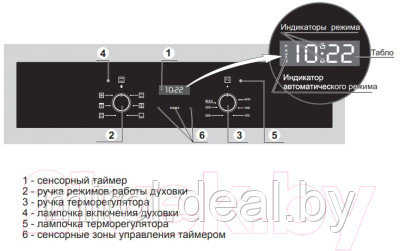 Электрический духовой шкаф Gefest ЭДВ ДА 622-02 К43 - фото 3 - id-p141254793