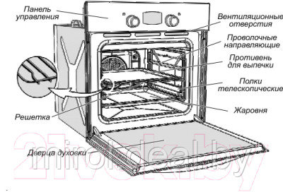 Электрический духовой шкаф Gefest ЭДВ ДА 622-02 К43 - фото 4 - id-p141254793