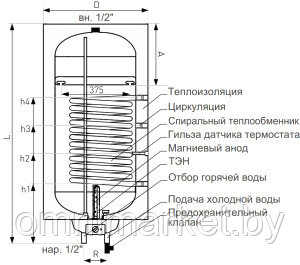 Бойлер косвенного нагрева Galmet Neptun Kombi Elektronik SGW(S) 80-R SH (подключение справа), Польша - фото 2 - id-p141256443