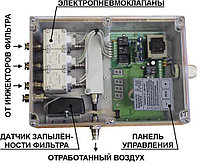 А-06 Блок очистки локальных фильтров электропневмораспределитель